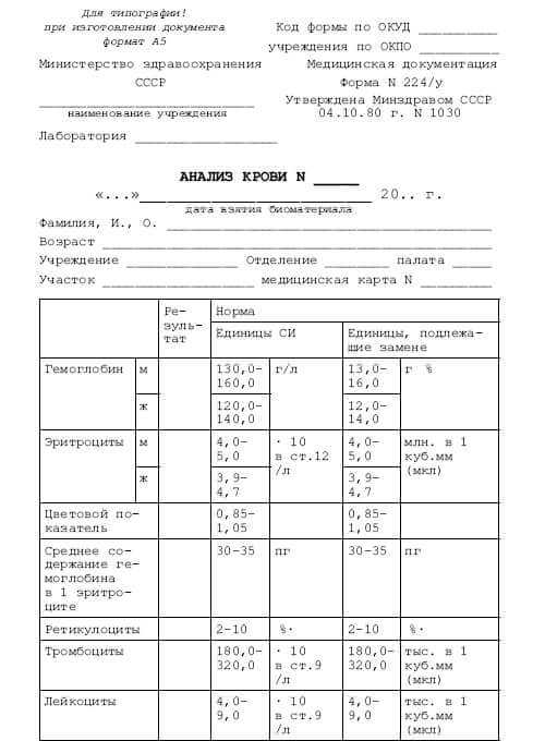 анализ крови 224у образец